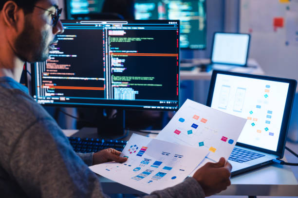 Best practices for optimizing performance and efficiency in high-performance computing environments